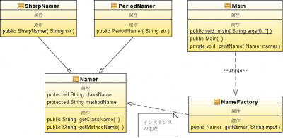 simple_factory_classes