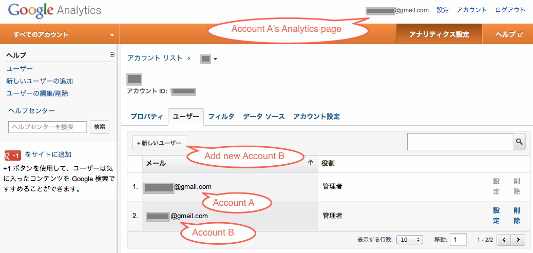 current_analytic_page
