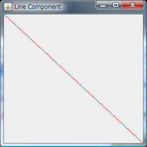JComponent に線を描画